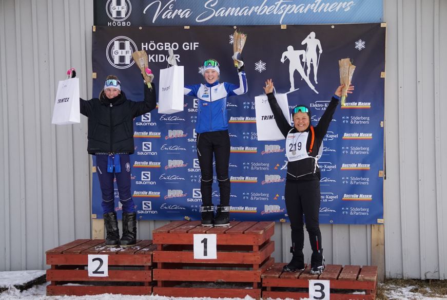 Grattis till vår kund Anna som kom på en 3:e plats!